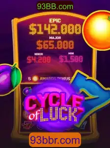 Explorando o Jogo CycleofLuck: Regras e Dinâmica
